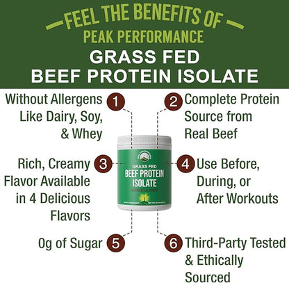 Grass Fed Beef Protein Powder - Lactose Free Great Tasting Beef Protein Isolate. Complete Animal