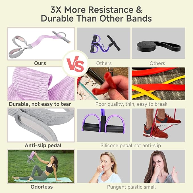 Fabric Resistance Band with Handles, 120lb Full-Body Excercise Band, Non-Slip Elastic Bands for