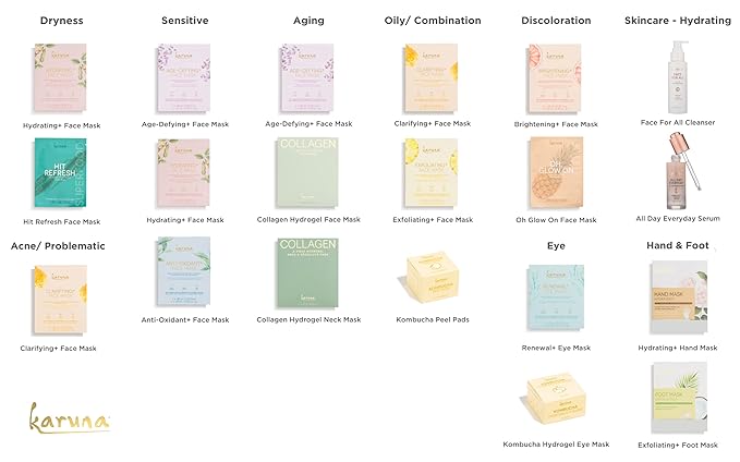 Karuna Skin - COLLAGEN Face Mask Sheets, Hydrogel 2-Piece Facial Mask, Age-Defying, Hydrating