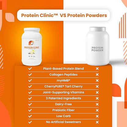 SaltWrap Protein Clinic - Total Body Recovery Shake with Collagen Peptides, HMB, Tart Cherry