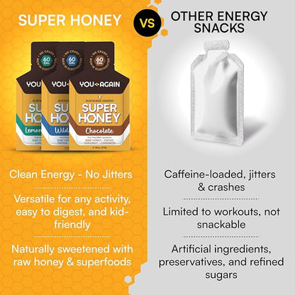 You Again Super Honey Packets - Variety | Workout Clean Energy Gel | Cycling, Endurance, Running