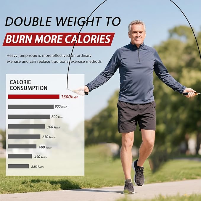 Weighted Jump Rope for Men Women -Interchangeable 1/5lb 1/4lb 1/2lb Heavy jump ropes - 360 Degree