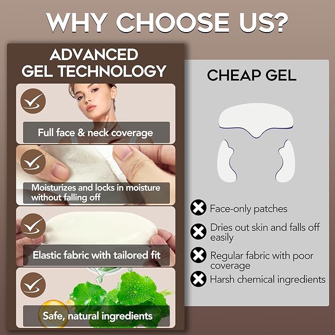 Forehead Smile Line and Neck Herbal Wrinkle Patches with Centella Asiatica, Aloe, Hyaluronic Acid