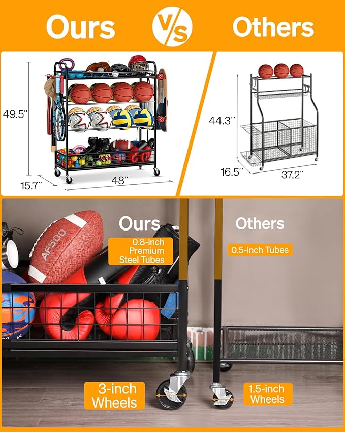 Garage Sports Equipment Organizer - Rolling Ball Storage Bin with Wheels, Garage Sports Gear Rack