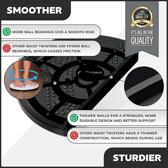 Daiwa Felicity Figure Trimmer Ab Twister Board - Waist Twister Machine for Core & Abs Exercise