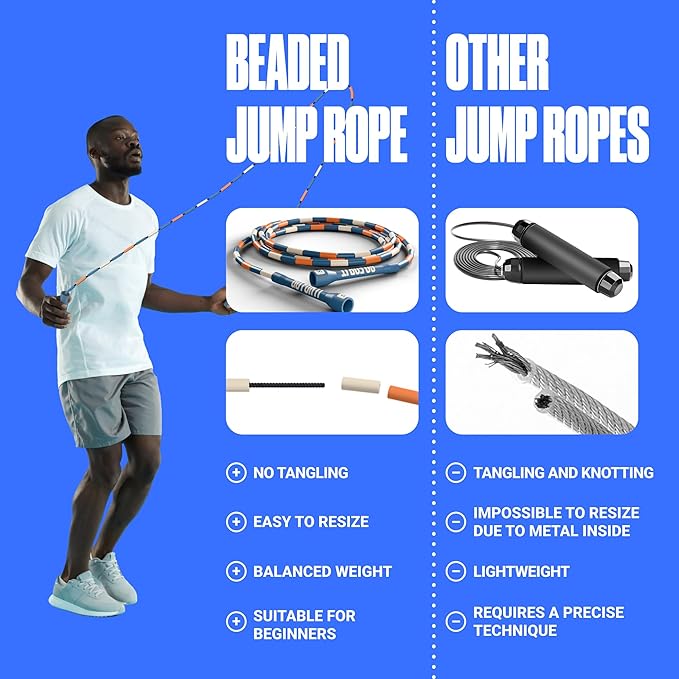 Sportbit Elite Beaded Jump Rope - Adjustable Speed Rope for Fitness, CrossFit, Boxing