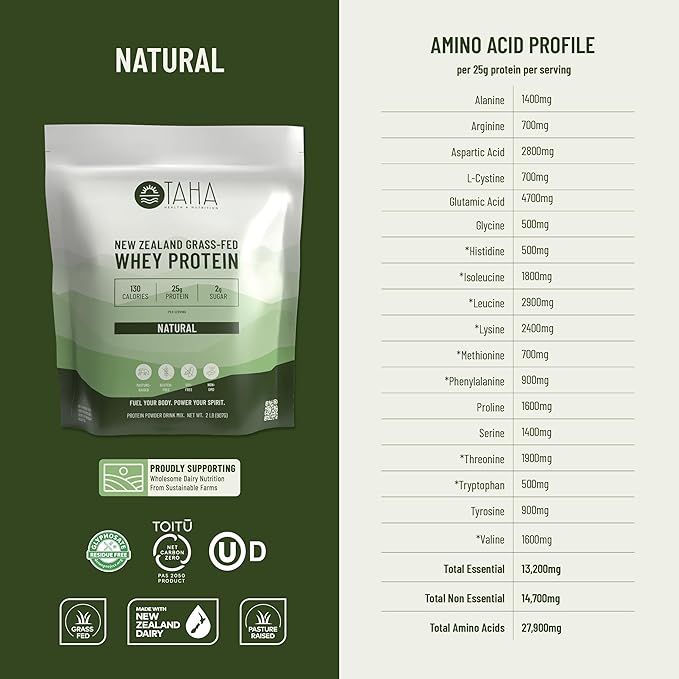 Taha Health & Nutrition Natural Unflavored Whey Protein Concentrate Powder, 25g Protein, 140