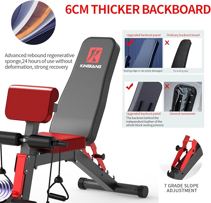 Adjustable Weight Bench,Utility Workout Bench Foldable Incline Decline Benches for Home Gym Full