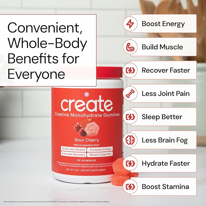 Create Creatine Monohydrate Gummies for Men & Women | 1.5g Creatine per Gummy for Muscle Strength