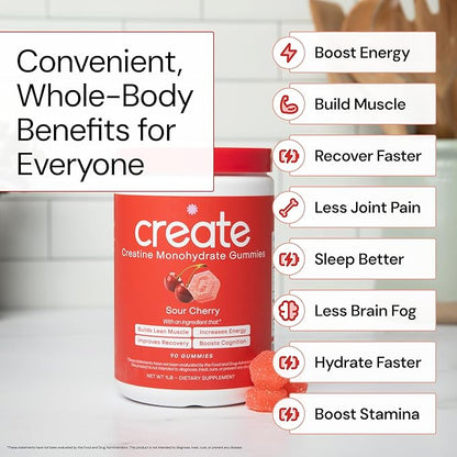 Create Creatine Monohydrate Gummies for Men & Women | 1.5g Creatine per Gummy for Muscle Strength
