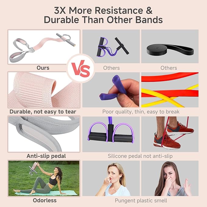 Fabric Resistance Band with Handles, 120lb Full-Body Excercise Band, Non-Slip Elastic Bands for