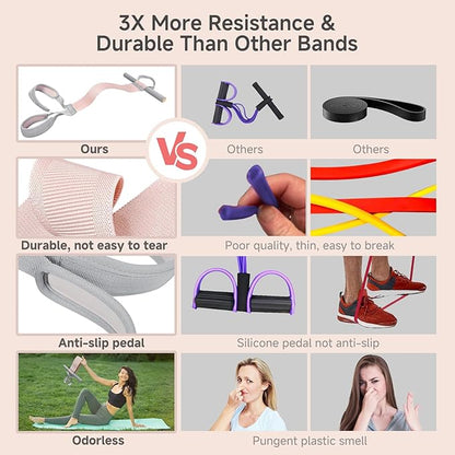 Fabric Resistance Band with Handles, 120lb Full-Body Excercise Band, Non-Slip Elastic Bands for