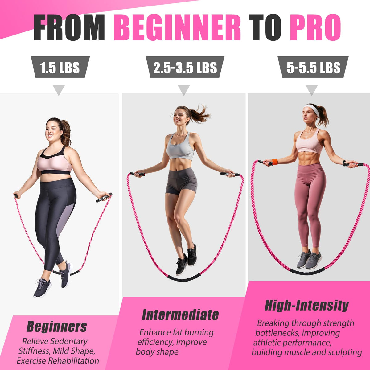 KUZARO Jump Rope, Weighted Jump Rope for Women, Heavy Jump Ropes for Fitness, Home Gym Exercise