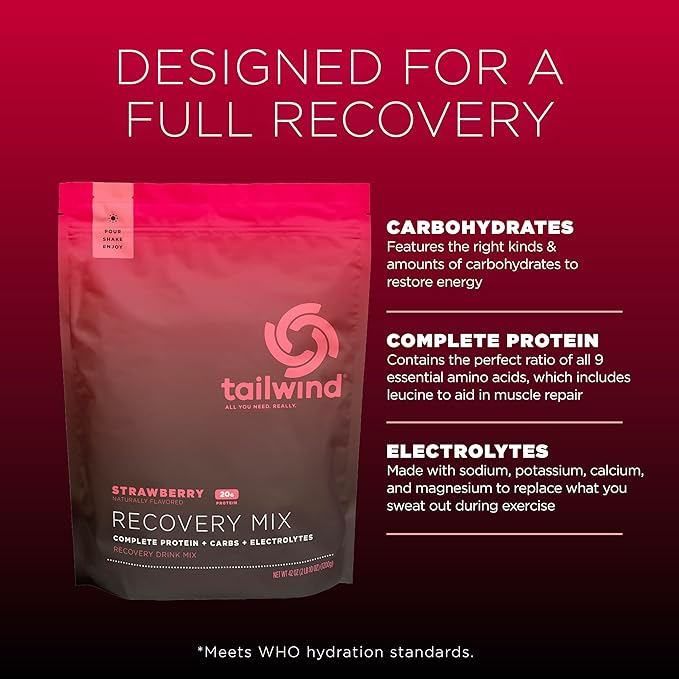Tailwind Nutrition Recovery Mix, 20 Grams Complete Protein, Carbohydrates, and Electrolytes Powder