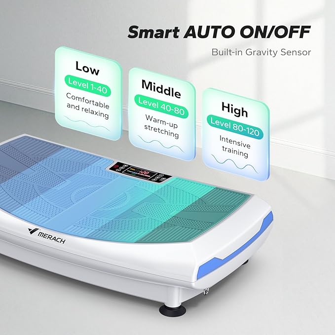 MERACH Vibration Plate Exercise Machine, 7-in-1 4D Vibration Plate with Glide, Swing & Massage