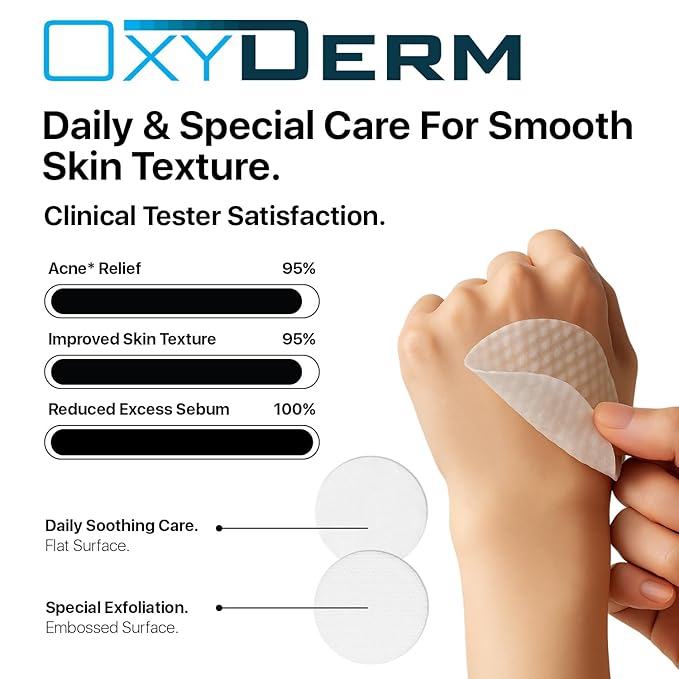 Acne Treatment Pads- Eliminates Pimple, Whitehead, blackhead, & Cystic Breakouts. Clear Clogged