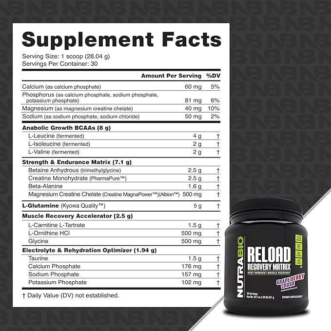 NutraBio Reload - Powerful Muscular Recovery Formula - Post-Workout Supplement - 3G Creatine - 8G