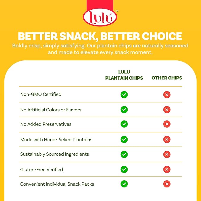 LULU Plantain Chips - Maduritos Sweet Plantain Chips, 30 Individual Bags (2.5 Oz Each) - Crunchy