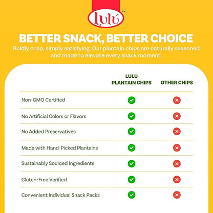 LULU Plantain Chips - Maduritos Sweet Plantain Chips, 30 Individual Bags (2.5 Oz Each) - Crunchy