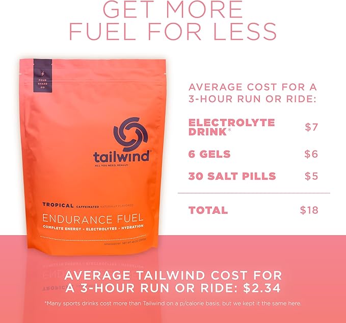 Tailwind Nutrition Endurance Fuel, Carbohydrate & Electrolyte Sports Drink Mix Powder, Gluten-Free