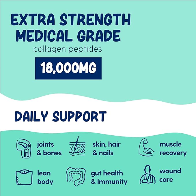 Medical Grade Liquid Hydrolyzed Protein Max Strength - Supports Wound Healing and Doctor