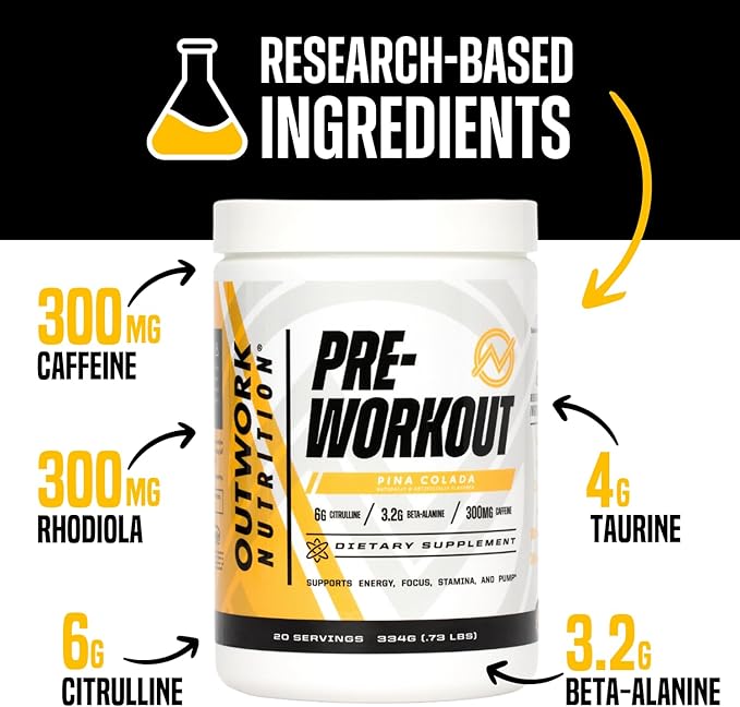 Outwork Nutrition Pre Workout Powder for Men & Women - Pre-Workout Supplements Without Creatine