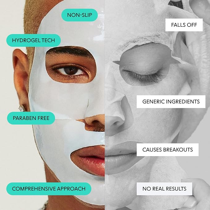 LOOPS CLEAN SLATE - Detoxifying Hydrogel Face Mask - Detoxify, Cleanse & Soothe - Deeply Purifying