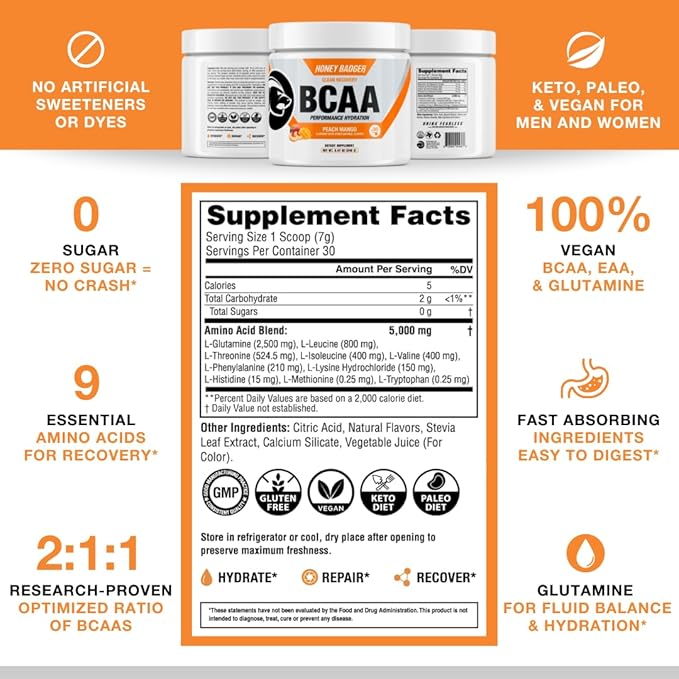 Honey Badger BCAA + EAA Amino Acids Powder, BCAAs + L-Glutamine, Keto, Vegan, Sugar Free for Men &