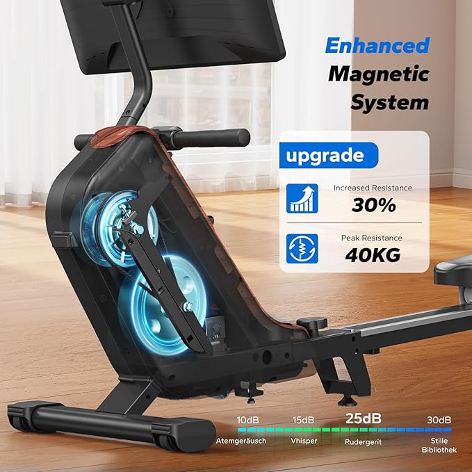 MERACH Rowing Machines for Home, Powerful Electromagnetic Row Machine with 51.2" Extended Rail