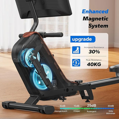 MERACH Rowing Machines for Home, Powerful Electromagnetic Row Machine with 51.2" Extended Rail