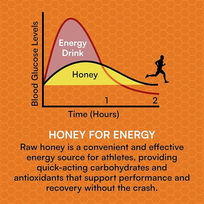 You Again Super Honey Clean Energy Gel, Honey & Himalayan Salt | Electrolyte Replenishment Running