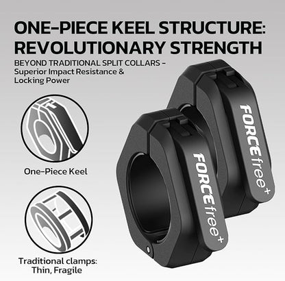 Barbell Clips (Pair), Barbell Clamps, Quick Release Olympic Barbell Clamps with Anti Slip TPR Grip