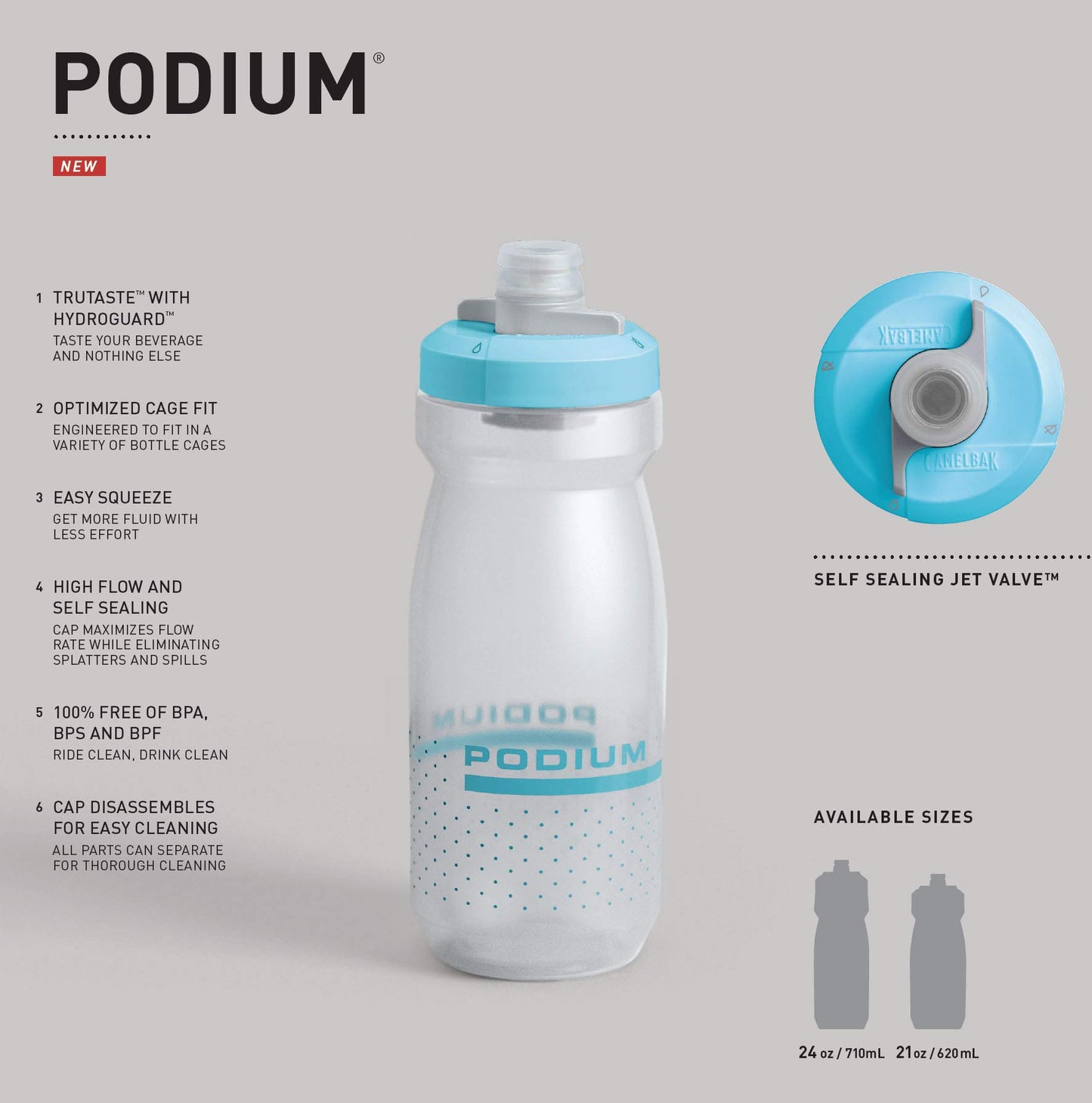 CamelBak Podium Water Bottle 24oz, Black