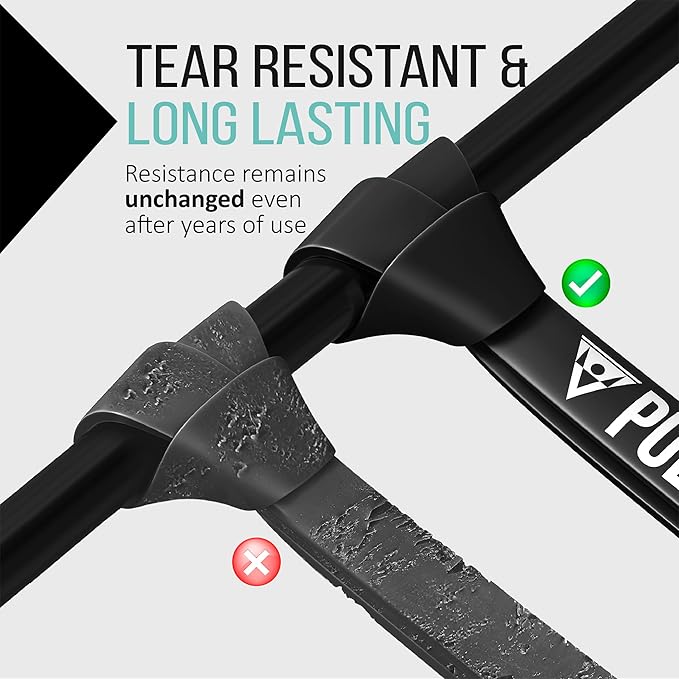 PULLUP & DIP Fitness Bands, Resistance Bands with Bag, Door Anchor (with Sets) and Exercise Guide