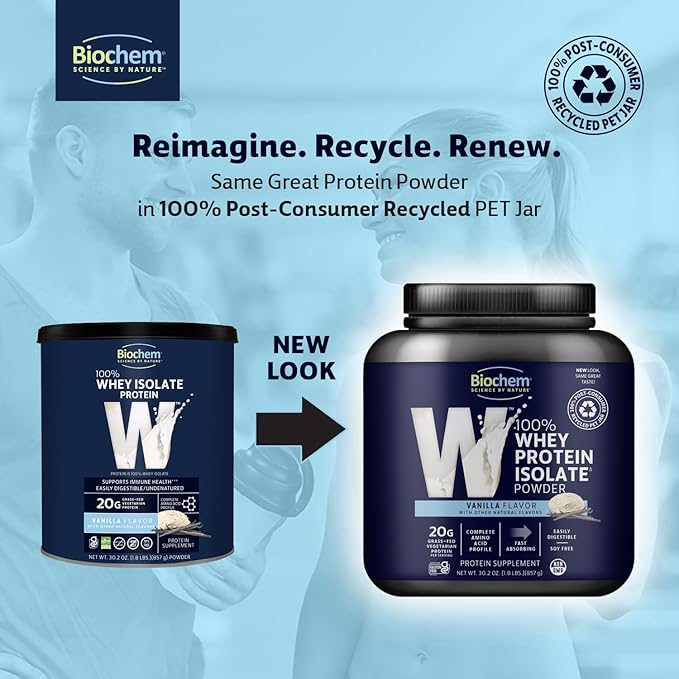 Biochem Whey Protein Isolate Powder - Vanilla Flavor, 20 Grams per Serving, Sourced from Grass Fed
