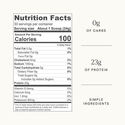 Be Well by Kelly Vanilla Grass-Fed Beef Protein Powder, 23G of Protein & Zero Carbs (3 Ingredients
