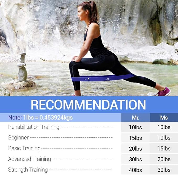TechStone Resistance Bands Set for Men and Women, Pack of 5 Different Levels Elastic Band for Home