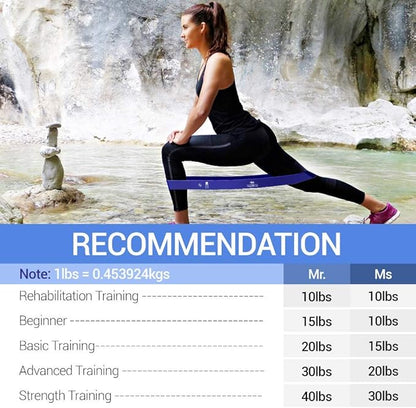 TechStone Resistance Bands Set for Men and Women, Pack of 5 Different Levels Elastic Band for Home