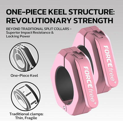 Barbell Clips (Pair), Barbell Clamps, Quick Release Olympic Barbell Clamps with Anti Slip TPR Grip