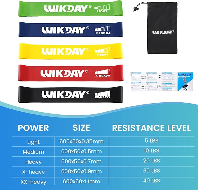 Resistance Bands, Pull Up Bands, Workout Bands for Exercise, Thick Heavy Resistance Band Set with