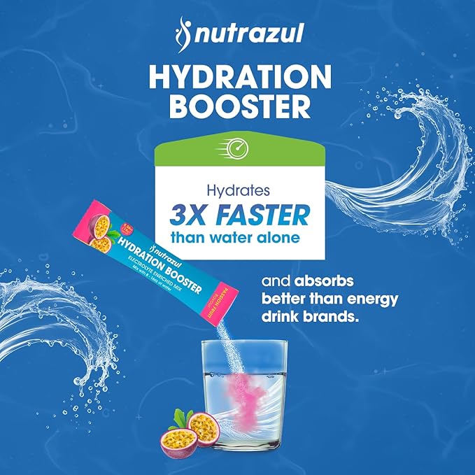 nutrazul Hydration Booster | Supports Rapid Hydration | Electrolyte Enriched Mix | No Artificial