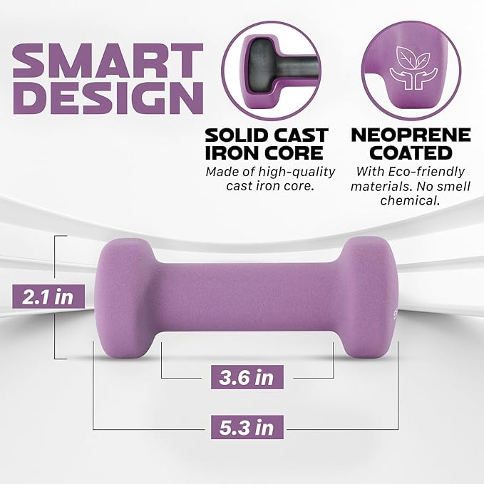 Yes4All Neoprene Coated Dumbbell Hand Weight Sets of 2 - Multiple Weight Options with 15 Colors