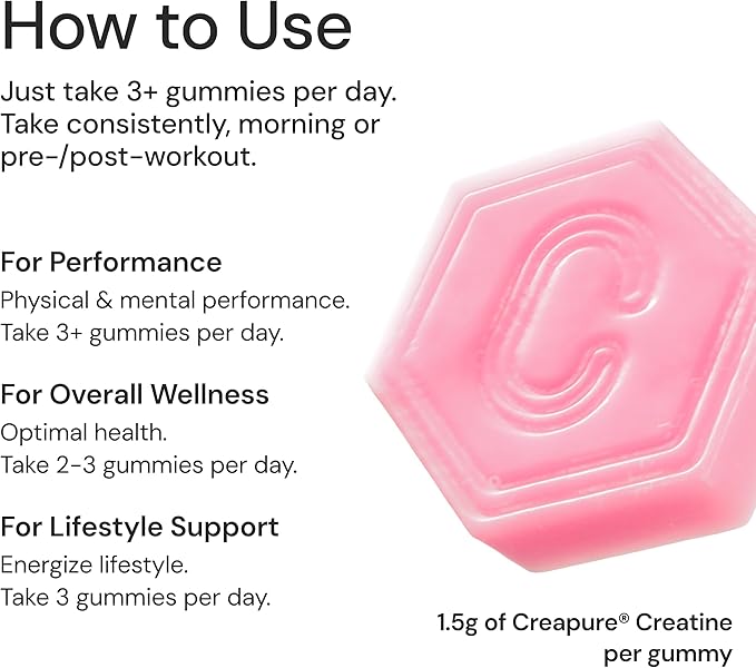 Create Creatine Monohydrate Gummies for Men & Women - Boost Focus, Strength, and Endurance