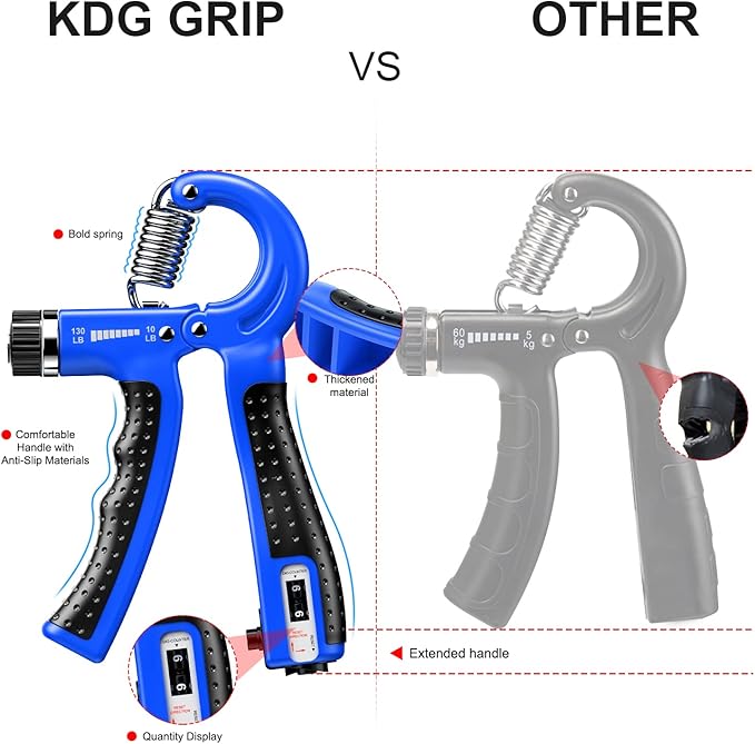 KDG Hand Grip Strengthener 2 Pack Adjustable Resistance 10-130 lbs Forearm Exerciser，Grip Strength