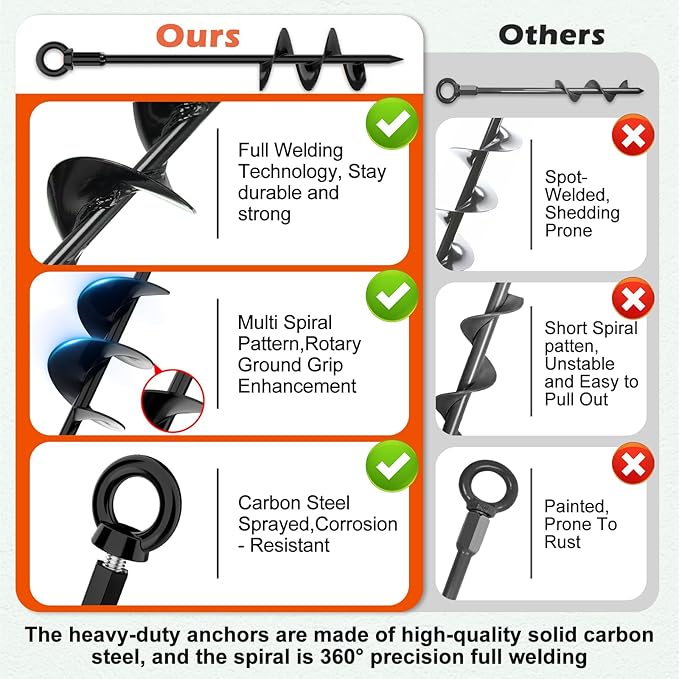 4 Pcs 18" Fully Welded Ground Anchors Shed Anchors Kit with 1/8" Galvanized Cable & Turnbuckles &