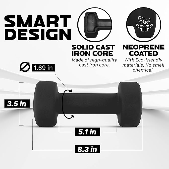 Yes4All Neoprene Coated Dumbbell Hand Weight Sets of 2 - Multiple Weight Options with 15 Colors