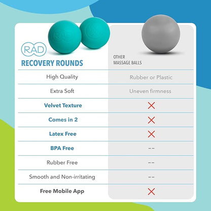RAD Recovery Rounds - Extra Soft Yoga Deep Tissue Massage Ball Set ??Myofascial Release Balls for