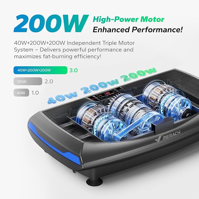 MERACH Vibration Plate Exercise Machine, 7-in-1 4D Vibration Plate with Glide, Swing & Massage