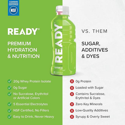 Ready® Protein Water ??20g Whey Protein Isolate, Zero Sugar, Low-Calorie Sports Drink for Hydration