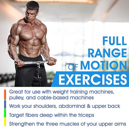 Yes4All Tricep Press Down Cable Machine Attachment Set, LAT Pulldown Attachment, Cable Machine